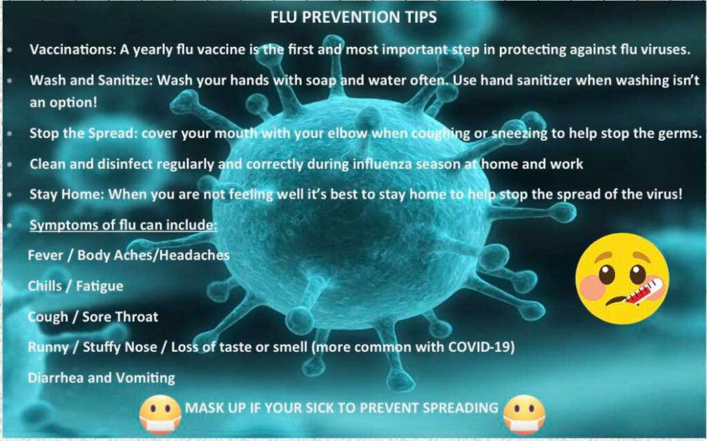2026 Flu Shot Graphic